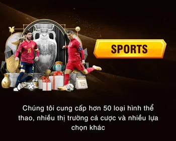 Khuyến mãi độc quyền win55